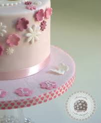 Aquí hay una explicación tortas pasteles para bautizo de niña con angelitos podemos compartir. Tartas Bautizo Nina Mericakes Cake Designer