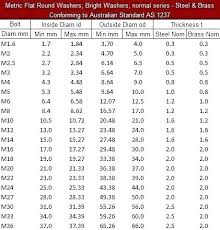 washing machine sizes chart ganaconganas