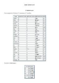 This is the modern greek alphabet. Grec Debutant L Alphabet Grec Il Est Compose De 24 Lettres 17