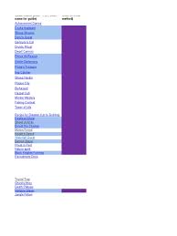 As i'm sure you've noticed, you are very close to becoming an artisan cook. Osrs Questcape Progress Tracker Pdf Quest Leisure