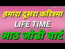 Videos Matching Life Time Chart All Satta Game Pakad