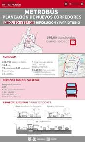 En tanto, la línea 9, cubriría una ruta similar a la de la línea a del metro, que corresponde de san lázaro a santa martha acatitla, la cual contaría con 32 estaciones distribuidas a cabe señalar que el gobierno actual inauguró, en marzo del año en curso, la línea 7 del metrobús, que tiene una ruta de. Gobierno De Cdmx Anuncia Nueva Linea De Metrobus En Circuito Interior El Sol De Mexico Noticias Deportes Gossip Columnas