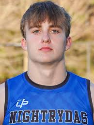 Missouri State All Time Football Recruits