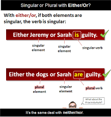 Ever get subject/verb agreement as an error on a paper? Either And Neither Singular Or Plural Verb