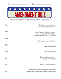 Take the quiz, and you may even end up being a better citizen! Amendments Quiz Worksheet Education Com