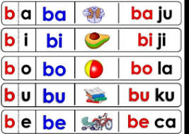 Contoh belajar membaca anak tk.contoh soal belajar membaca bahasa indonesia untuk anak tk latihan soal modul b bagian 2 soal no 21 40 silabus latihan soal untuk ujian nasional sma smk zenius blog contoh soal cpns 2018 tanda baca dalam eyd bahasa indonesia by muh soal semester tk. 4 Gambar Belajar Membaca Anak Tk Dengan Gratis Dan Mudah Fakta Anak