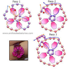Bienvenido a la sección de abalorios de la categoría joyería de amazon.es. Anillo De Abalorios Paso A Paso Guia De Manualidades Anillo Bisuteria Hacer Pulseras Bisuteria Como Hacer Bisuteria