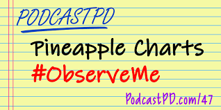 pineapple charts and observeme ppd047 podcastpd