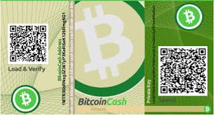 It works by having a single private key and bitcoin address, usually generated by a website, being printed out onto paper. What Is Paper Wallet Bitcoin Iucn Water