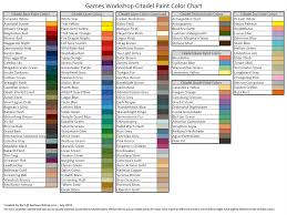 66 Meticulous Vallejo Game Color Conversion Chart