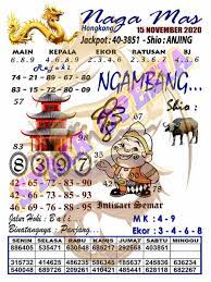 1 New Message Kode Syair Hongkong 15 November 2020 Forum Syair Togel Hongkong Singapura Sydney