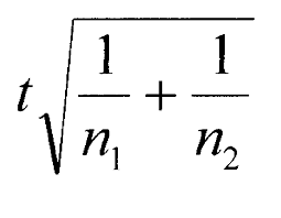 Effect Size Computations