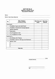 Namun saya hanya bisa memberikan contoh. Nilai Rata Rata Ijazah Smk Goreng
