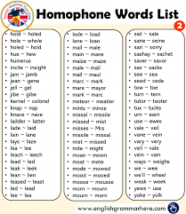 Homophone Words List In English English Grammar Here Homophones Words Homophones English Grammar