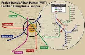 I find jakarta commuter line / krl line during rush hours is still way better than manila. The Klang Valley Mass Rapid Transit Kvmrt Malaysia First Mrt Project