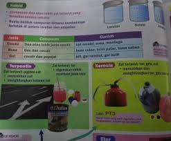 Tingkatan 2 Bab 5 Air Dan Larutan Brain Genius Mastery Mathematic Facebook