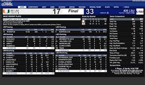 Who wants to look through other apps that aren't dedicated to your team? Lsu Miami Football Score Live Updates Stats