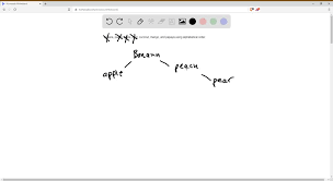 In computer science, a binary search tree (bst), also called an ordered or sorted binary tree, is a rooted binary tree whose internal nodes each store a key greater than all the keys in the node's left subtree and less than those in its right subtree. Solved Binary Tree Of Strings Write A Program B