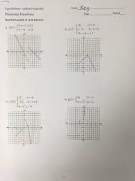 Evaluating Piecewise Functions Worksheet Kuta Software Piecewise Functions Word Problem Worksheets Word Problems Printable Math Worksheets