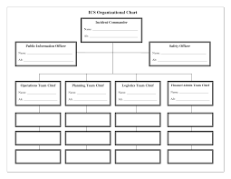 Incident Command System Flow Chart Template