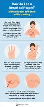 Image result for Self Skin Exam