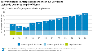 Klassische, generische kalendervorlagen zur verwendung als monatsplaner oder wochenplaner für zu hause oder das büro. Grafik Des Monats