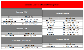 cascade lacrosse helmet sizing chart cascade lacrosse helmet