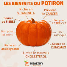 Epingle Sur Regime