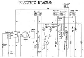 If you should be pleased with some. 49cc Pocket Bike Wiring Harness