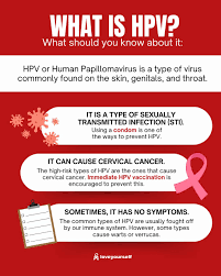 Image result for human papillomavirus symptoms