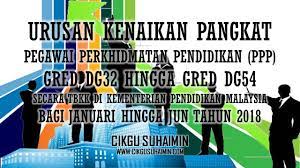Akan mengajukan kenaikan jabatan fungsional dan pangkat. Urusan Kenaikan Pangkat Bagi Pegawai Perkhidmatan Pendidikan Ppp Gred Dg32 Hingga Gred Dg54 Secara Tbkk Di Kementerian Pendidikan Malaysia Bagi Januari Hingga Jun Tahun 2018