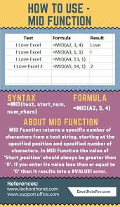 Mid returns the characters from the middle of a text string, given a starting position and length. How To Use Mid Function Exceldatapro