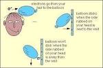 Balloon Paper Static Electricity