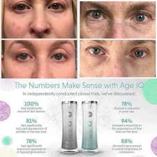 Anti ageing skin care recommendations needed