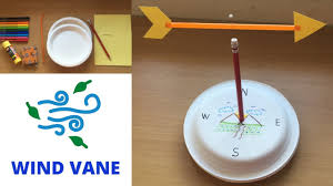 Help your child find north, south, east, and west on a real compass, and line up the wind vane accordingly. How To Make A Wind Vane Wind Vane School Project Step By Step Instructions On Making Wind Vane Youtube