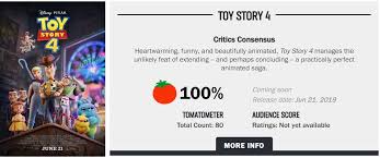 But what will we pick for our number one spot? 100 Rating Rotten Tomatoes