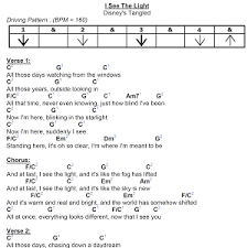 A guitar is a fantastic instrument to learn because it's so versatile and portable. I See The Light Disney S Tangled How To Play Beginner Guitar Lesson Youtube