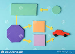 Paper Blocks And Car Model Stock Photo Image Of Chart