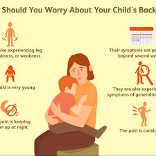 Finding the ideal mattress, pillow does your back hurt when you stand? 6 Causes Of Back Pain In Kids And When To Worry