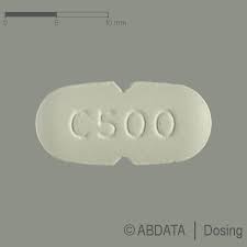 Ciprofloxacin Al Anwendung Nebenwirkungen Wechselwirkungen Apotheken Umschau