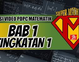 Playlist Bab 1 Matematik Tingkatan 2 Kssm Akademi Youtuber