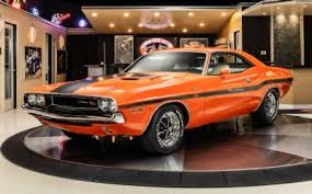 Image result for Spitfire Orange 1980 Challenger