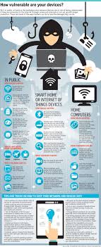 Jul 15, 2021 · frontpage | new straits times : How Vulnerable Are Your Devices To Hackers Singapore News Top Stories The Straits Times