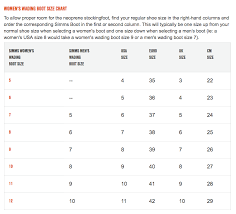 Wader Size Chart Uk Bedowntowndaytona Com