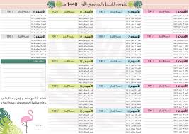 ملتقى الإرشاد الطلابي Su Twitter تقويم مميز للفصل الدراسي الأول 1440 هـ Shmookhnoura 1 Https T Co Qpxifoecyr 2 Https T Co Vlznewqorh 3 Https T Co Myipe51t1b 4 Https T Co Kmws6nntk9 Https T Co Pdvljxbk98