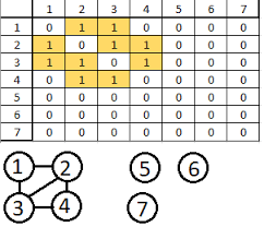 Maybe you would like to learn more about one of these? Rezolvare Subiecte Bac Informatica 2017 C Simulare Tutoriale Pe Net