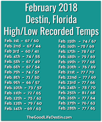 February In Destin Florida The Good Life Destin