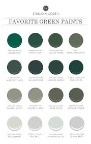 Pin By As Debieuvre On Green Marsala Bedroom Benjamin Moore Green Green Paint Colors Room Colors