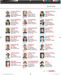 Hot viral 4 video tkw indonesia vs banglades , miris lihat nya sudah tidak ingat lagi yg dikampung3. T Amp T Pacific Sdn Bhd