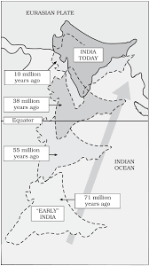 Tectonic Plates & their interactions, Indian Plate Movement - PMF IAS